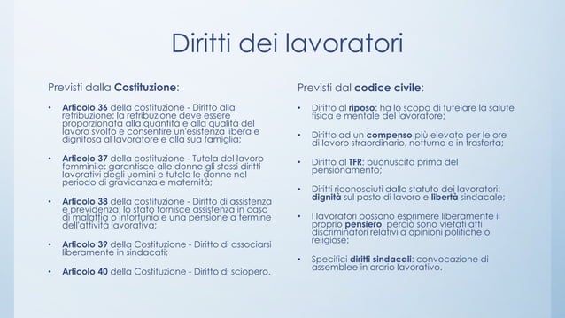 DIRITTO DEL LAVORO.pdf