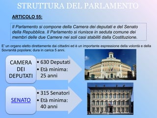 ARTICOLO 55:
Il Parlamento si compone della Camera dei deputati e del Senato
della Repubblica. Il Parlamento si riunisce in seduta comune dei
membri delle due Camere nei soli casi stabiliti dalla Costituzione.
STRUTTURA DEL PARLAMENTO
E’ un organo eletto direttamente dai cittadini ed è un importante espressione della volontà e della
Sovranità popolare; dura in carica 5 anni.
• 630 Deputati
• Età minima:
25 anni
CAMERA
DEI
DEPUTATI
• 315 Senatori
• Età minima:
40 anni
SENATO
 