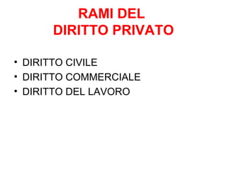 RAMI DEL
DIRITTO PRIVATO
• DIRITTO CIVILE
• DIRITTO COMMERCIALE
• DIRITTO DEL LAVORO
 