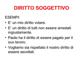 DIRITTO SOGGETTIVO
ESEMPI:
• E’ un mio diritto votare.
• E’ un diritto di tutti non essere arrestati
ingiustamente.
• Paolo ha il diritto di essere pagato per il
suo lavoro.
• Vogliamo sia rispettato il nostro diritto di
essere ascoltati.
 