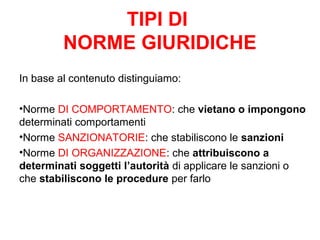 TIPI DI
NORME GIURIDICHE
In base al contenuto distinguiamo:
•Norme DI COMPORTAMENTO: che vietano o impongono
determinati comportamenti
•Norme SANZIONATORIE: che stabiliscono le sanzioni
•Norme DI ORGANIZZAZIONE: che attribuiscono a
determinati soggetti l’autorità di applicare le sanzioni o
che stabiliscono le procedure per farlo
 
