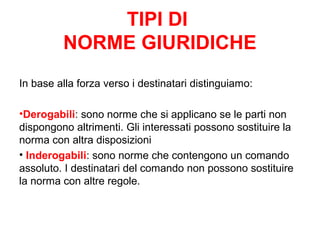 TIPI DI
NORME GIURIDICHE
In base alla forza verso i destinatari distinguiamo:
•Derogabili: sono norme che si applicano se le parti non
dispongono altrimenti. Gli interessati possono sostituire la
norma con altra disposizioni
• Inderogabili: sono norme che contengono un comando
assoluto. I destinatari del comando non possono sostituire
la norma con altre regole.
 
