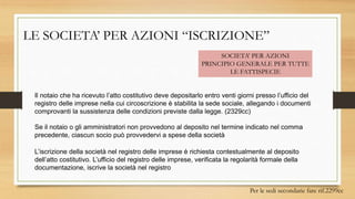 LE SOCIETA’ PER AZIONI “ISCRIZIONE”
SOCIETA’ PER AZIONI
PRINCIPIO GENERALE PER TUTTE
LE FATTISPECIE
Il notaio che ha ricevuto l’atto costitutivo deve depositarlo entro venti giorni presso l’ufficio del
registro delle imprese nella cui circoscrizione è stabilita la sede sociale, allegando i documenti
comprovanti la sussistenza delle condizioni previste dalla legge. (2329cc)
Se il notaio o gli amministratori non provvedono al deposito nel termine indicato nel comma
precedente, ciascun socio può provvedervi a spese della società
L’iscrizione della società nel registro delle imprese è richiesta contestualmente al deposito
dell’atto costitutivo. L’ufficio del registro delle imprese, verificata la regolarità formale della
documentazione, iscrive la società nel registro
Per le sedi secondarie fare rif.2299cc
 