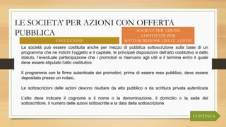 LE SOCIETA’ PER AZIONI CON OFFERTA
PUBBLICA SOCIETA’ PER AZIONI
COSTITUITE PER
SOTTOSCRIZIONE DELLE AZIONI
La società può essere costituita anche per mezzo di pubblica sottoscrizione sulla base di un
programma che ne indichi l’oggetto e il capitale, le principali disposizioni dell’atto costitutivo e dello
statuto, l’eventuale partecipazione che i promotori si riservano agli utili e il termine entro il quale
deve essere stipulato l’atto costitutivo.
Il programma con le firme autenticate dei promotori, prima di essere reso pubblico, deve essere
depositato presso un notaio.
Le sottoscrizioni delle azioni devono risultare da atto pubblico o da scrittura privata autenticata
L’atto deve indicare il cognome e il nome o la denominazione, il domicilio o la sede del
sottoscrittore, il numero delle azioni sottoscritte e la data della sottoscrizione
L’ECCEZIONE
CONTINUA
 
