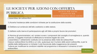 LE SOCIETA’ PER AZIONI CON OFFERTA
PUBBLICA SOCIETA’ PER AZIONI
COSTITUITE PER
SOTTOSCRIZIONE DELLE AZIONIL’ECCEZIONE
CONTINUA
L’assemblea dei sottoscrittori:
1) Accerta l’esistenza delle condizioni richieste per la costituzione della società;
2) Delibera sul contenuto dell’atto costitutivo e dello statuto;
3) delibera sulla riserva di partecipazione agli utili fatta a proprio favore dai promotori;
4) Nomina gli amministratori, ed i sindaci ovvero i componenti del consiglio di sorveglianza e, quando
previsto, il soggetto incaricato di effettuare la revisione legale dei conti.
L’assemblea e’ validamente costituita con la presenza della metà dei sottoscrittori.
Ciascun sottoscrittore ha diritto a un voto, qualunque sia il numero delle azioni sottoscritte, e per la
validità delle deliberazioni si richiede il voto favorevole della maggioranza dei presenti.
Tuttavia per modificare le condizioni stabilite nel programma è necessario il consenso di tutti i
sottoscrittori.
 