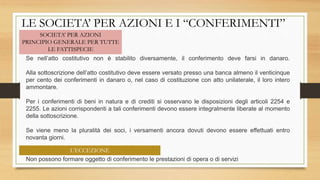 LE SOCIETA’ PER AZIONI E I “CONFERIMENTI”
SOCIETA’ PER AZIONI
PRINCIPIO GENERALE PER TUTTE
LE FATTISPECIE
Se nell’atto costitutivo non è stabilito diversamente, il conferimento deve farsi in danaro.
Alla sottoscrizione dell’atto costitutivo deve essere versato presso una banca almeno il venticinque
per cento dei conferimenti in danaro o, nel caso di costituzione con atto unilaterale, il loro intero
ammontare.
Per i conferimenti di beni in natura e di crediti si osservano le disposizioni degli articoli 2254 e
2255. Le azioni corrispondenti a tali conferimenti devono essere integralmente liberate al momento
della sottoscrizione.
Se viene meno la pluralità dei soci, i versamenti ancora dovuti devono essere effettuati entro
novanta giorni.
Non possono formare oggetto di conferimento le prestazioni di opera o di servizi
L’ECCEZIONE
 