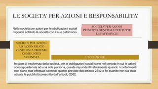 LE SOCIETA’ PER AZIONI E RESPONSABILITA’
Nella società per azioni per le obbligazioni sociali
risponde soltanto la società con il suo patrimonio.
In caso di insolvenza della società, per le obbligazioni sociali sorte nel periodo in cui le azioni
sono appartenute ad una sola persona, questa risponde illimitatamente quando i conferimenti
non siano stati effettuati secondo quanto previsto dall’articolo 2342 o fin quando non sia stata
attuata la pubblicità prescritta dall’articolo 2362.
SOCIETA’ PER AZIONI
AD AZIONARIATO
VENUTOSI A TROVARE
COME UNICO
AZIONISTA
SOCIETA’ PER AZIONI
PRINCIPIO GENERALE
L’ECCEZIONE
SOCIETA’ PER AZIONI
PRINCIPIO GENERALE PER TUTTE
LE FATTISPECIE
 
