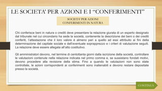 LE SOCIETA’ PER AZIONI E I “CONFERIMENTI”
SOCIETA’ PER AZIONI
CONFERIMENTI IN NATURA
Gli amministratori devono, nel termine di centottanta giorni dalla iscrizione della società, controllare
le valutazioni contenute nella relazione indicata nel primo comma e, se sussistano fondati motivi,
devono procedere alla revisione della stima. Fino a quando le valutazioni non sono state
controllate, le azioni corrispondenti ai conferimenti sono inalienabili e devono restare depositate
presso la società.
Chi conferisce beni in natura o crediti deve presentare la relazione giurata di un esperto designato
dal tribunale nel cui circondario ha sede la società, contenente la descrizione dei beni o dei crediti
conferiti, l’attestazione che il loro valore è almeno pari a quello ad essi attribuito ai fini della
determinazione del capitale sociale e dell’eventuale soprapprezzo e i criteri di valutazione seguiti.
La relazione deve essere allegata all’atto costitutivo.
CONTINUA
 