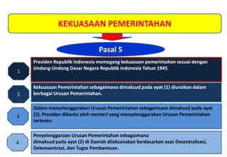 KEKUASAAN PEMERINTAHAN
Pasal 5
Presiden Republik Indonesia memegang kekuasaan pemerintahan sesuai dengan
Undang-Undang Dasar Negara Republik Indonesia Tahun 1945.
Kekuasaan Pemerintahan sebagaimana dimaksud pada ayat (1) diuraikan dalam
berbagai Urusan Pemerintahan.
Dalam menyelenggarakan Urusan Pemerintahan sebagaimana dimaksud pada ayat
(2), Presiden dibantu oleh menteri yang menyelenggarakan Urusan Pemerintahan
tertentu.
2
Penyelenggaraan Urusan Pemerintahan sebagaimana
dimaksud pada ayat (2) di Daerah dilaksanakan berdasarkan asas Desentralisasi,
Dekonsentrasi, dan Tugas Pembantuan.
1
3
4
 