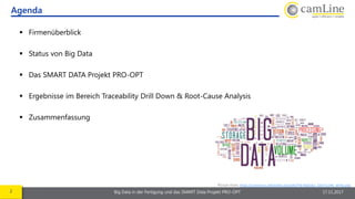 2 Big Data in der Fertigung und das SMART Data Projekt PRO-OPT 17.11.2017
 Firmenüberblick
 Status von Big Data
 Das SMART DATA Projekt PRO-OPT
 Ergebnisse im Bereich Traceability Drill Down & Root-Cause Analysis
 Zusammenfassung
Agenda
Picture from: https://commons.wikimedia.org/wiki/File:BigData_2267x1146_white.png
 
