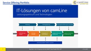 4 Big Data in der Fertigung und das SMART Data Projekt PRO-OPT 17.11.2017
Service Offering Portfolio
 