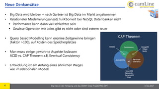 45 Big Data in der Fertigung und das SMART Data Projekt PRO-OPT 17.11.2017
• Big Data wird bleiben – nach Gartner ist Big Data im Markt angekommen
• Relationaler Modellierungsansatz funktioniert bei NoSQL Datenbanken nicht
 Performance kann dann viel schlechter sein
 Gewisse Operation wie Joins gibt es nicht oder sind extrem teuer
• Query based Modelling kann enorme Zeitgewinne bringen
(Faktor >100), auf Kosten des Speicherplatzes
• Man muss einige gewohnte Aspekte loslassen
ACID vs. CAP Theorem z.B. Eventual Consistency
• Entwicklung ist am Anfang eines ähnlichen Weges
wie im relationalen Modell
Neue Denkansätze
 