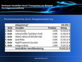 Vertrauen herstellen durch Transparenz am Beispiel Vermögensverwaltung Provisionsmaschine durch Anlagekaskadierung www.blicklog.com 