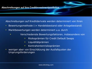 Abschreibungen auf ihre Creditinvestmentportfolios Abschreibungen auf Kreditderivate werden determiniert von ihren Bewertungsmethode (-> Handelsbestand oder Anlagebestand) Marktbewertungen werden determiniert u.a. durch Verschiedenste Bewertungsfaktoren, insbesondere von Risikoprämien für Credit Default Swaps Liquiditätprämien Kontrahentenrisikoprämien weniger aber von Einschätzung der Ausfallquoten der Ursprungsforderungen www.blicklog.com 