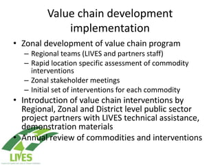 Draft LIVES project implementation plan