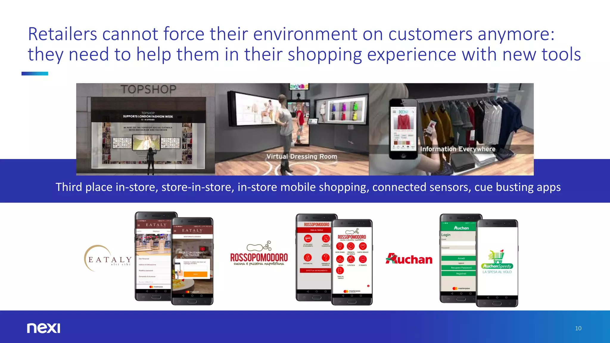 10
Third place in-store, store-in-store, in-store mobile shopping, connected sensors, cue busting apps
Retailers cannot force their environment on customers anymore:
they need to help them in their shopping experience with new tools
 