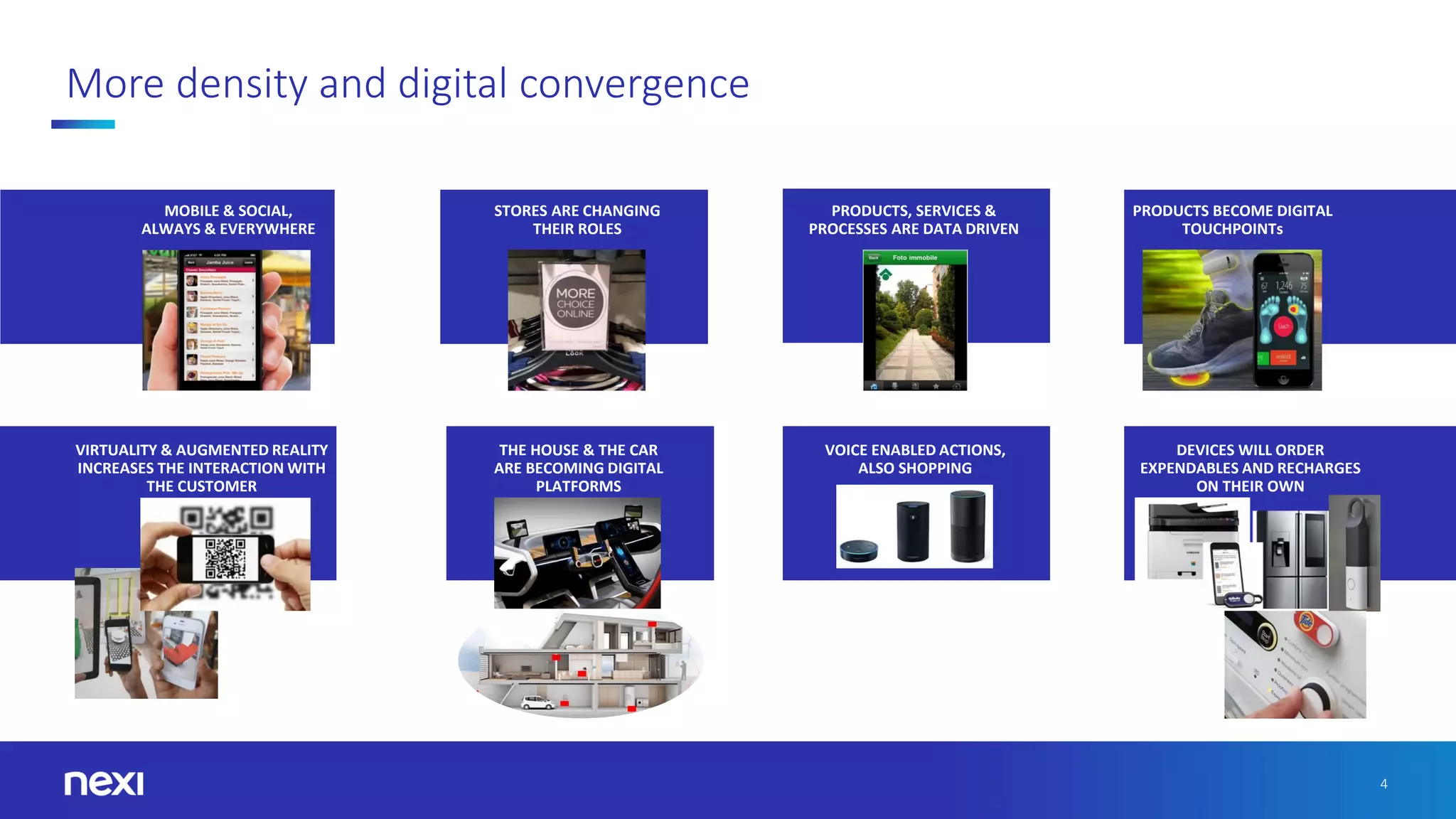 4
More density and digital convergence
MOBILE & SOCIAL,
ALWAYS & EVERYWHERE
PRODUCTS, SERVICES &
PROCESSES ARE DATA DRIVEN
STORES ARE CHANGING
THEIR ROLES
PRODUCTS BECOME DIGITAL
TOUCHPOINTs
VIRTUALITY & AUGMENTED REALITY
INCREASES THE INTERACTION WITH
THE CUSTOMER
VOICE ENABLED ACTIONS,
ALSO SHOPPING
THE HOUSE & THE CAR
ARE BECOMING DIGITAL
PLATFORMS
DEVICES WILL ORDER
EXPENDABLES AND RECHARGES
ON THEIR OWN
 