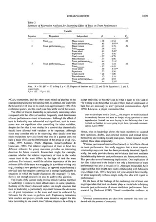 RESEARCH REPORTS

1009

Table 2

Summary of Regression Analyses for Examining Effect of Trust on Team Performance
Variable
Equation

Dependent

1

TruStLeader

2

Team performancer:utur e

Independent

/3

Player tenure
Team performancer, nor
Player tenure

-.08
.61
.11

TrUStTeammate s

3

Team performanceF,t,re

.18

Team talent
Experience
Coach record
Preconference
Team performancer, rior
Player tenure
Trustx. . . . . . . tes
Team talent
Experience
Coach record
Preconference
Team performancep,~or
Trustt~acr

.41
.34
-.22
.14
.44
.l8
--.07

.48
.33
-.25
.15
.20
.44

t
-0.54
3.97**
0.78
1.41
2.49*
1.46
-0.78
0.96
2.14"
1.32
-0.45
3.16"*
1.56
- 1.00
1.16
0.93
2.35*

RZdj
.32
.59

.66

Note. N = 30. ~kg 2

= .07 in Step 3,p < .05. Degrees of freedom are 27, 22, and 21 for Equations 1, 2, and 3,
respectively.
*p <.05. **p <.01.

NCAA tournament, and the other team ended up playing in the
championship game for the national title. In contrast, the team with
the lowest level of trust in its coach won approximately 10% of its
conference games, and the coach was fired at the end of the season.
The effect of trust in leadership is particularly interesting when
compared with the effect of another frequently cited determinant
of team performance--trust in teammates. Although the effect of
trust in leadership was substantial and significant, trust in teammates was not significant after controlling for other variables,
despite the fact that it was studied in a context that theoretically
should have allowed both variables to be important. Although
some may consider this to be surprising, they should note that
other researchers have also found that trust in a partner does not
have a main effect on the performance of the group or dyad (e.g.,
Dirks, 1999; Kimmel, Pruitt, Magenau, Konar-Goldband, &
Carnevale, 1980). The relative importance of trust in these two
different referents for group outcomes provides an interesting
direction for future research. Researchers might, for example,
examine whether the relative importance of trust in the leader
versus trust in the team differs by the type of task the team
performs. For instance, would the relative importance of the two
referents differ if the team was engaging in a problem-solving task
(e.g., creating a new product or idea), as opposed to performing a
physical task that requires carrying out a strategy (particularly in
situations in which the leader champions the strategy)? To date,
there is not enough research on trust to address this question.
The results of the current study provide initial evidence that trust
in leadership is critical to team effectiveness in some situations.
Building on the theory discussed earlier, one might speculate that
trust in leadership is particularly important because the decisions
are of great importance to the team and must be embraced by
followers for the team to perform well. Exploratory interviews
with coaches and players provide some tentative support for this
idea. According to one coach, trust "allows players to be willing to

accept their role, so that they can do what it takes to win" and to
"be willing to do things that we ask of them that are unpleasant or
hard but are necessary to win" (personal communication, April
1998). Likewise, a player commented that
once we developed trust in Coach __, the progress we made increased
tremendously because we were no longer asking questions or were
apprehensive. Instead, we were buying in and believing that if we
worked our hardest, we were going to get there. (personal communication, April 1998) 6
Hence, trust in leadership allows the team members to suspend
their questions, doubts, and personal motives and instead throw
themselves into working toward team goals. Future research might
explore these ideas empirically.
Whereas past research on trust has focused on the effects of trust
on team performance, this study suggests that a more complex
relationship may exist than has been previously theorized. Specifically, the study provides theory and evidence that trust mediates
the relationship between past performance and future performance.
This provides several interesting implications. One implication of
this idea is that trust in the leader is not only a determinant of team
performance but also a product of it. Although researchers have
suggested that trust might have such a relationship with behaviors
(e.g., Mayer et al., 1995), they have not yet examined theoretically,
let alone empirically within a single study, this idea with regard to
performance.
On the basis of the findings of the mediating role of trust, one
might speculate that trust in a leader plays a crucial role in helping
translate past performance of a team into future performance. Prior
research by Hackman (1990) "found considerable evidence to

6 Personal communications are taken from interviews that were conducted with the promise of anonymity.

 