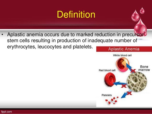 Diroders of hematologial system