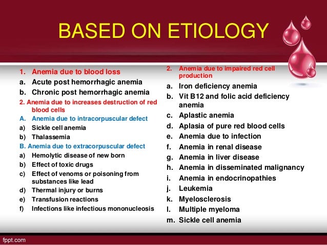 Diroders of hematologial system