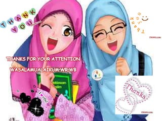sunnah dan bid'ah