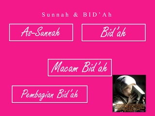 S u n n a h & B I D ’ A h 
As-Sunnah Bid’ah 
Macam Bid’ah 
Pembagian Bid’ah 
 
