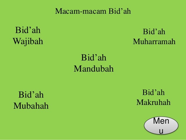 Sunnah Dan Bid Ah