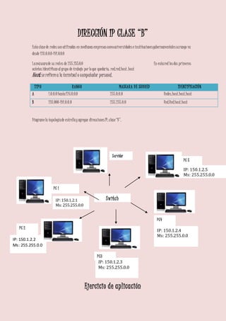 DIRECCIÓN IP CLASE “B”
Estaclasede redes sonutilizadas en medianas empresas comouniversidades einstitucionesgubernamentalessurango va
desde 128.0.0.0-191.0.0.0
Lamáscarade su redes de 255.255.0.0 En estaredlos dos primeros
octetos identificanalgrupo de trabajo por loque quedaría: red.red.host.host
Host: serefierea la terminalo computador personal.
TIPO RANGO MASCARA DE SUBRED IDENTIFICACIÓN
A 1.0.0.0hasta126.0.0.0 255.0.0.0 Redes.host.host.host
B 128.000-191.0.0.0 255.255.0.0 Red.Red.host.host
Diagramela topologíade estrellayagregue direcciones IP, clase“B”.
Ejercicio de aplicación
Servidor
Switch
IP: 150.1.2.5
Ms: 255.255.0.0
IP: 150.1.2.4
Ms: 255.255.0.0
IP: 150.1.2.3
Ms: 255.255.0.0
IP: 150.1.2.2
Ms: 255.255.0.0
IP:150.1.2.1
Ms: 255.255.0.0
PC3
PC 2
PC 1
PC4
PC 5
 