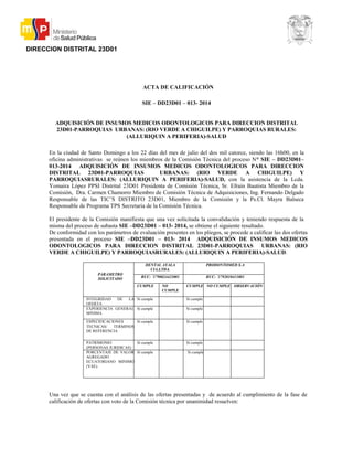 DIRECCION DISTRITAL 23D01
ACTA DE CALIFICACIÓN
SIE – DD23D01 – 013- 2014
ADQUISICIÓN DE INSUMOS MEDICOS ODONTOLOGICOS PARA DIRECCION DISTRITAL
23D01-PARROQUIAS URBANAS: (RIO VERDE A CHIGUILPE) Y PARROQUIAS RURALES:
(ALLURIQUIN A PERIFERIA)-SALUD
En la ciudad de Santo Domingo a los 22 días del mes de julio del dos mil catorce, siendo las 16h00, en la
oficina administrativas se reúnen los miembros de la Comisión Técnica del proceso N° SIE – DD23D01–
013-2014 ADQUISICIÓN DE INSUMOS MEDICOS ODONTOLOGICOS PARA DIRECCION
DISTRITAL 23D01-PARROQUIAS URBANAS: (RIO VERDE A CHIGUILPE) Y
PARROQUIASRURALES: (ALLURIQUIN A PERIFERIA)-SALUD, con la asistencia de la Lcda.
Yomaira López PPSI Distrital 23D01 Presidenta de Comisión Técnica, Sr. Efraín Bautista Miembro de la
Comisión, Dra. Carmen Chamorro Miembro de Comisión Técnica de Adquisiciones, Ing. Fernando Delgado
Responsable de las TIC’S DISTRITO 23D01, Miembro de la Comisión y la Ps.Cl. Mayra Balseca
Responsable de Programa TPS Secretaria de la Comisión Técnica.
El presidente de la Comisión manifiesta que una vez solicitada la convalidación y teniendo respuesta de la
misma del proceso de subasta SIE –DD23D01 – 013- 2014, se obtiene el siguiente resultado.
De conformidad con los parámetros de evaluación presentes en los pliegos, se procede a calificar las dos ofertas
presentada en el proceso SIE –DD23D01 – 013- 2014 ADQUISICIÓN DE INSUMOS MEDICOS
ODONTOLOGICOS PARA DIRECCION DISTRITAL 23D01-PARROQUIAS URBANAS: (RIO
VERDE A CHIGUILPE) Y PARROQUIASRURALES: (ALLURIQUIN A PERIFERIA)-SALUD.
PARAMETRO
SOLICITADO
DENTAL AYALA
CIA.LTDA.
PRODONTOMED S.A
RUC: ´1790024423001 RUC: ´1792010411001
CUMPLE NO
CUMPLE
CUMPLE NO CUMPLE OBSERVACIÓN
INTEGRIDAD DE LA
OFERTA
Si cumple Si cumple
EXPERIENCIA GENERAL
MINIMA
Si cumple Si cumple
ESPECIFICACIONES
TECNICAS/ TERMINOS
DE REFERENCIA
Si cumple Si cumple
PATRIMONIO
(PERSONAS JURIDICAS)
Si cumple Si cumple
PORCENTAJE DE VALOR
AGREGADO
ECUATORIANO MINIMO
(VAE)
Si cumple Si cumple
Una vez que se cuenta con el análisis de las ofertas presentadas y de acuerdo al cumplimiento de la fase de
calificación de ofertas con voto de la Comisión técnica por unanimidad resuelven:
 