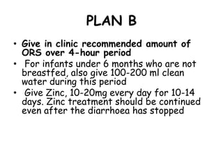 PLAN B
• Give in clinic recommended amount of
  ORS over 4-hour period
• For infants under 6 months who are not
  breastfed, also give 100-200 ml clean
  water during this period
• Give Zinc, 10-20mg every day for 10-14
  days. Zinc treatment should be continued
  even after the diarrhoea has stopped
 