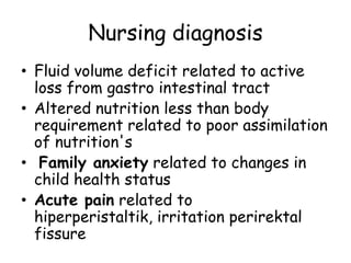 Nursing diagnosis
• Fluid volume deficit related to active
  loss from gastro intestinal tract
• Altered nutrition less than body
  requirement related to poor assimilation
  of nutrition's
• Family anxiety related to changes in
  child health status
• Acute pain related to
  hiperperistaltik, irritation perirektal
  fissure
 