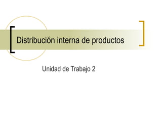 Distribución interna de productos


       Unidad de Trabajo 2
 