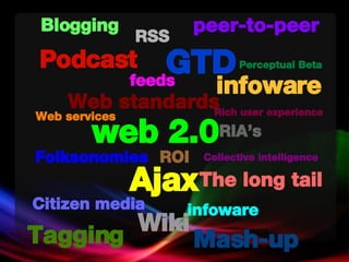 GTD Folksonomies feeds Web standards Web services Rich user experience web 2.0 infoware Tagging Podcast infoware The long tail Ajax Mash-up Blogging peer-to-peer Collective intelligence RIA’s Wiki ROI Perceptual Beta Citizen media RSS 