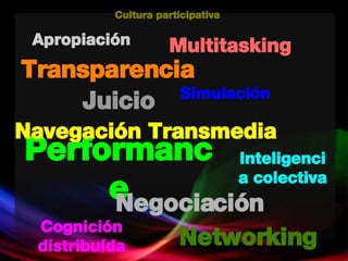 Simulación Cultura participativa Performance Networking Inteligencia colectiva Multitasking Navegación Transmedia Negociación Juicio Apropiación Cognición distribuída Transparencia 