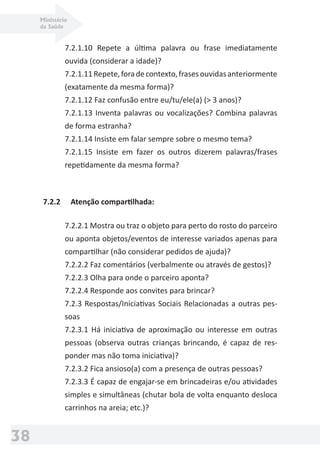Ministério
da Saúde
38
7.2.1.10 Repete a última palavra ou frase imediatamente
ouvida (considerar a idade)?
7.2.1.11Repete,foradecontexto,frasesouvidasanteriormente
(exatamente da mesma forma)?
7.2.1.12 Faz confusão entre eu/tu/ele(a) (> 3 anos)?
7.2.1.13 Inventa palavras ou vocalizações? Combina palavras
de forma estranha?
7.2.1.14 Insiste em falar sempre sobre o mesmo tema?
7.2.1.15 Insiste em fazer os outros dizerem palavras/frases
repetidamente da mesma forma?
7.2.2 Atenção compartilhada:
7.2.2.1 Mostra ou traz o objeto para perto do rosto do parceiro
ou aponta objetos/eventos de interesse variados apenas para
compartilhar (não considerar pedidos de ajuda)?
7.2.2.2 Faz comentários (verbalmente ou através de gestos)?
7.2.2.3 Olha para onde o parceiro aponta?
7.2.2.4 Responde aos convites para brincar?
7.2.3 Respostas/Iniciativas Sociais Relacionadas a outras pes-
soas
7.2.3.1 Há iniciativa de aproximação ou interesse em outras
pessoas (observa outras crianças brincando, é capaz de res-
ponder mas não toma iniciativa)?
7.2.3.2 Fica ansioso(a) com a presença de outras pessoas?
7.2.3.3 É capaz de engajar-se em brincadeiras e/ou atividades
simples e simultâneas (chutar bola de volta enquanto desloca
carrinhos na areia; etc.)?
 