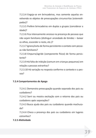 Diretrizes de Atenção à Reabilitação da Pessoa
com Transtornos do Espectro do Autismo (TEA)
39
7.2.3.4 Engaja-se em brincadeiras, mas somente aquelas en-
volvendo os objetos de preocupações circunscritas (estereoti-
padas)?
7.2.3.5 Prefere brincadeiras em duplas a grupos (considerar a
idade)?
7.2.3.6 Fica intensamente ansioso na presença de pessoas que
não sejam familiares (distinguir ansiedade de timidez – baixar
os olhos, esconder o rosto, etc.)?
7.2.3.7 Ignora/evita de forma persistente o contato com pesso-
as não familiares?
7.2.3.8 Empurra/agride (componente físico) de forma persis-
tente?
7.2.3.9 Há falta de inibição (comum em crianças pequenas) em
relação a pessoas estranhas?
7.2.3.10 Há variação na resposta conforme o contexto e a pes-
soa?
7.2.4 Comportamentos de Apego
7.2.4.1 Demonstra preocupação quando separada dos pais ou
cuidadores?
7.2.4.2 Sorri ou mostra excitação com o retorno dos pais ou
cuidadores após separações?
7.2.4.3 Busca ajuda dos pais ou cuidadores quando machuca-
da?
7.2.4.4 Checa a presença dos pais ou cuidadores em lugares
estranhos?
7.2.5 Afetividade
 