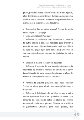 Diretrizes de Atenção à Reabilitação da Pessoa
com Transtornos do Espectro do Autismo (TEA)
45
gestos, palavras, frases, leitura/escrita ou uso de ﬁguras,
a ﬁm de iniciar e/ou manter um diálogo; comentar e/ou
relatar e narrar eventos; ponderar e argumentar frente
às situações e os diversos interlocutores.
• Responde à fala da outra pessoa? Precisa de apoio
para a resposta? Qual(is)?
• Inicia um diálogo? Para que?
o Refere-se à habilidade em demandar a atenção
da outra pessoa e pode ser realizada para chamar a
atenção para um objeto e/ou evento; pedir um objeto
ou ação (ex.: pegar algo, abrir porta, etc.). Observar se
sua expressão depende sempre da iniciativa da outra
pessoa.
• Mantém o mesmo foco em um assunto?
o Refere-se à seleção de seu foco de interesse e da
habilidade de ampliar a maneira de aborda-lo, a partir
da participação da outra pessoa. Ao abordar seu foco de
interesse, sua expressão mostra coerência?
• Partilha do assunto proposto pela outra pessoa?
Precisa de ajuda para dirigir sua atenção/interesse e
mantê-la?
o Refere-se à habilidade de partilhar o que a outra
pessoa apresenta, isto é, se participa do tema com
pergunta ou comentário sobre o objeto ou evento
apresentado pela outra pessoa. Observe se considera
as justiﬁcativas utilizadas pela outra pessoa, isto
 
