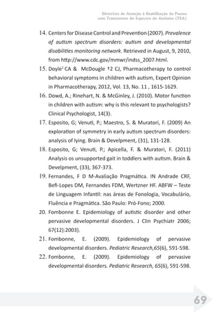 Diretrizes de Atenção à Reabilitação da Pessoa
com Transtornos do Espectro do Autismo (TEA)
69
14. CentersforDiseaseControlandPrevention(2007).Prevalence
of autism spectrum disorders: autism and developmental
disabilities monitoring network. Retrieved in August, 9, 2010,
from http://www.cdc.gov/mmwr/indss_2007.html.
15. Doyle1
CA & McDougle †2 CJ, Pharmacotherapy to control
behavioral symptoms in children with autism, Expert Opinion
in Pharmacotherapy, 2012, Vol. 13, No. 11 , 1615-1629.
16. Dowd, A.; Rinehart, N. & McGinley, J. (2010). Motor function
in children with autism: why is this relevant to psychologists?
Clinical Psychologist, 14(3).
17. Esposito, G; Venuti, P.; Maestro, S. & Muratori, F. (2009) An
exploration of symmetry in early autism spectrum disorders:
analysis of lying. Brain & Develpment, (31), 131-128.
18. Esposito, G; Venuti, P.; Apicella, F. & Muratori, F. (2011)
Analysis os unsupported gait in toddlers with autism. Brain &
Develpment, (33), 367-373.
19. Fernandes, F D M-Avaliação Pragmática. IN Andrade CRF,
Beﬁ-Lopes DM, Fernandes FDM, Wertzner HF. ABFW – Teste
de Linguagem Infantil: nas áreas de Fonologia, Vocabulário,
Fluência e Pragmática. São Paulo: Pró-Fono; 2000.
20. Fombonne E. Epidemiology of autistic disorder and other
pervasive developmental disorders. J Clin Psychiatr 2006;
67(12):2003).
21. Fombonne, E. (2009). Epidemiology of pervasive
developmental disorders. Pediatric Research,65(6), 591-598.
22. Fombonne, E. (2009). Epidemiology of pervasive
developmental disorders. Pediatric Research, 65(6), 591-598.
 