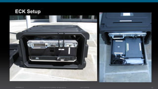 Crisiscamp Ireland Cisco DIRT presentation