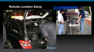 Crisiscamp Ireland Cisco DIRT presentation