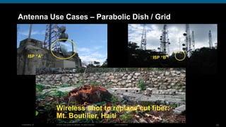 Crisiscamp Ireland Cisco DIRT presentation