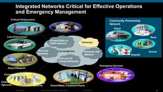 Crisiscamp Ireland Cisco DIRT presentation