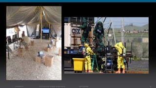 Crisiscamp Ireland Cisco DIRT presentation