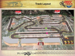 Track Layout
 