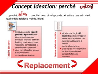 Concept ideation: perché  ?  …  perché  concilia i trend di sviluppo sia del settore bancario sia di quello della telefonia mobile. Infatti: Introduzione delle  chiavette generatrici di password  come strumento di maggiore sicurezza applicato all’Home Banking; pratica da portare, necessaria per l’accesso e per effettuare operazioni. Limiti : non utilizzabile se non si dispone di una connessione a Internet. Introduzione degli  USB modem  da parte dei maggiori mobile service provider per rispondere al bisogno di Internet “anytime&anywhere”. Limiti : elevati costi informativi per la sottoscrizione di contratti fortemente vincolanti. 