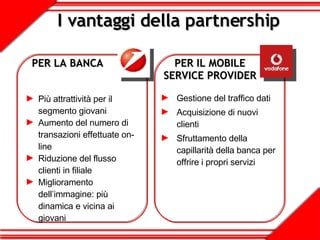 I vantaggi della partnership Più attrattività per il segmento giovani Aumento del numero di transazioni effettuate on-line Riduzione del flusso clienti in filiale Miglioramento dell’immagine: più dinamica e vicina ai giovani  Gestione del traffico dati Acquisizione di nuovi clienti Sfruttamento della capillarità della banca per offrire i propri servizi PER LA BANCA PER IL MOBILE SERVICE PROVIDER 