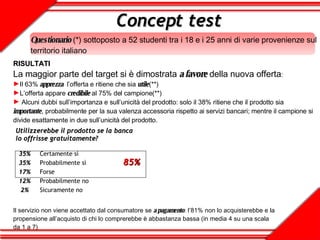Concept test Questionario  (*) sottoposto a 52 studenti tra i 18 e i 25 anni di varie provenienze sul territorio italiano RISULTATI La maggior parte del target si è dimostrata  a favore  della nuova offerta : Il 63%  apprezza   l’offerta e ritiene che sia  utile (**)  L’offerta appare  credibile  al 75% del campione(**) Alcuni dubbi sull’importanza e sull’unicità del prodotto: solo il 38% ritiene che il prodotto sia  importante , probabilmente per la sua valenza accessoria rispetto ai servizi bancari; mentre il campione si divide esattamente in due sull’unicità del prodotto. Il servizio non viene accettato dal consumatore se  a pagamento : l’81% non lo acquisterebbe e la propensione all’acquisto di chi lo comprerebbe è abbastanza bassa (in media 4 su una scala da 1 a 7) Utilizzerebbe il prodotto se la banca  lo offrisse gratuitamente? Certamente sì Probabilmente sì Forse Probabilmente no  Sicuramente no 35% 35% 17% 12% 2% 85% 