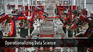 Operationalizing Data Science
 