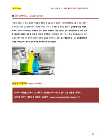 Dirty Dozen

우리 생활 속 12 가지 환경호르몬, 어떻게 피할까?

● 글리콜에테르 (Glycol Ethers)
‘수축된 고환’, 이 정도 말이면 사람들의 충분한 관심을 끌 수 있을까? 글리콜에테르에 노출된 쥐는 고환이
수축되는데 이는 글리콜에테르가 건강에 미치는 여러 가지 영향 중 일부일 뿐이다. 글리콜에테르는 페인트,
세척제, 자동차 브레이크액, 화장품의 주요 용매로 사용된다. 유럽 연합은 일부 글리콜에테르가 ‘생식 능력
및 태아에게 해로운 영향을 끼칠 수 있다’고 경고했다. 도장공들에 대한 연구는 특정 글리콜에테르에 대한
노출이 혈액 이상 및 정자수 감소와 관련이 있음을 보여준다. 또한 실내 페인트에서 나온 글리콜에테르에
노출된 아이일수록 천식과 알레르기를 계속해서 더 많이 앓는다.

어떻게 피할까? How to avoid it?

2-부톡시에탄올(EGBE) 및 메톡시디글리콜(DEGME)이 들어있는 제품을 피하자.
EWG의 건강한 세척용품 지침을 참고하자. (www.ewg.org/guides/cleaners/)

13

 