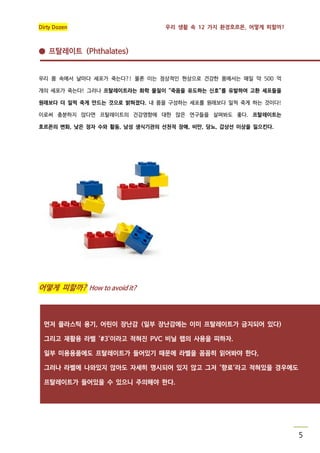 Dirty Dozen

우리 생활 속 12 가지 환경호르몬, 어떻게 피할까?

● 프탈레이트 (Phthalates)

우리 몸 속에서 날마다 세포가 죽는다?! 물론 이는 정상적인 현상으로 건강한 몸에서는 매일 약 500 억
개의 세포가 죽는다! 그러나 프탈레이트라는 화학 물질이 “죽음을 유도하는 신호”를 유발하여 고환 세포들을
원래보다 더 일찍 죽게 만드는 것으로 밝혀졌다. 내 몸을 구성하는 세포를 원래보다 일찍 죽게 하는 것이다!
이로써 충분하지 않다면 프탈레이트의 건강영향에 대한 많은 연구들을 살펴봐도 좋다. 프탈레이트는
호르몬의 변화, 낮은 정자 수와 활동, 남성 생식기관의 선천적 장애, 비만, 당뇨, 갑상선 이상을 일으킨다.

어떻게 피할까? How to avoid it?

먼저 플라스틱 용기, 어린이 장난감 (일부 장난감에는 이미 프탈레이트가 금지되어 있다)
그리고 재활용 라벨 '#3'이라고 적혀진 PVC 비닐 랩의 사용을 피하자.
일부 미용용품에도 프탈레이트가 들어있기 때문에 라벨을 꼼꼼히 읽어봐야 한다,
그러나 라벨에 나와있지 않아도 자세히 명시되어 있지 않고 그저 '향료'라고 적혀있을 경우에도
프탈레이트가 들어있을 수 있으니 주의해야 한다.

5

 